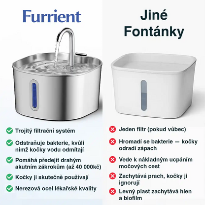 Furrient Nerezová Fontánka Pre Mačky