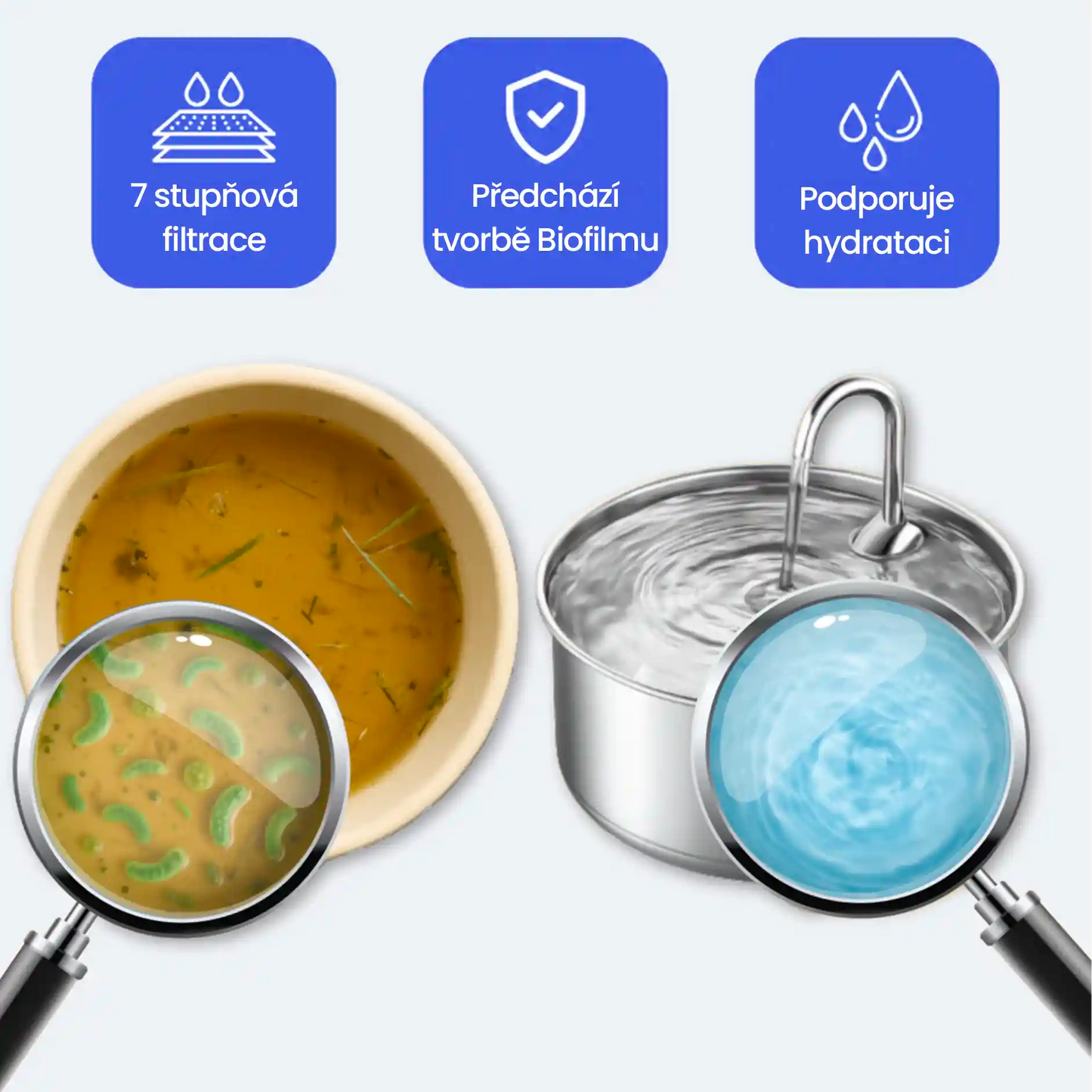 Furrient Fontánka Pro Psy